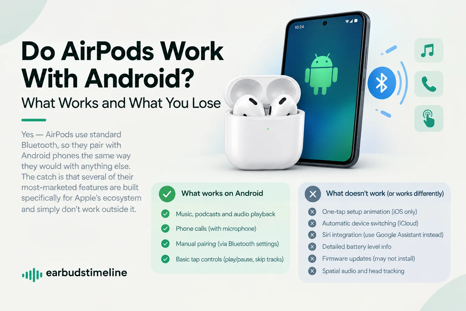 Do AirPods Work With Android? What Works and What You Lose
